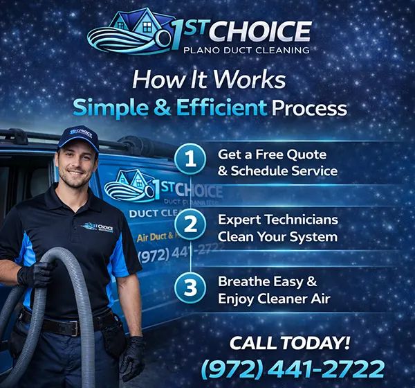 Simple Efficient Process